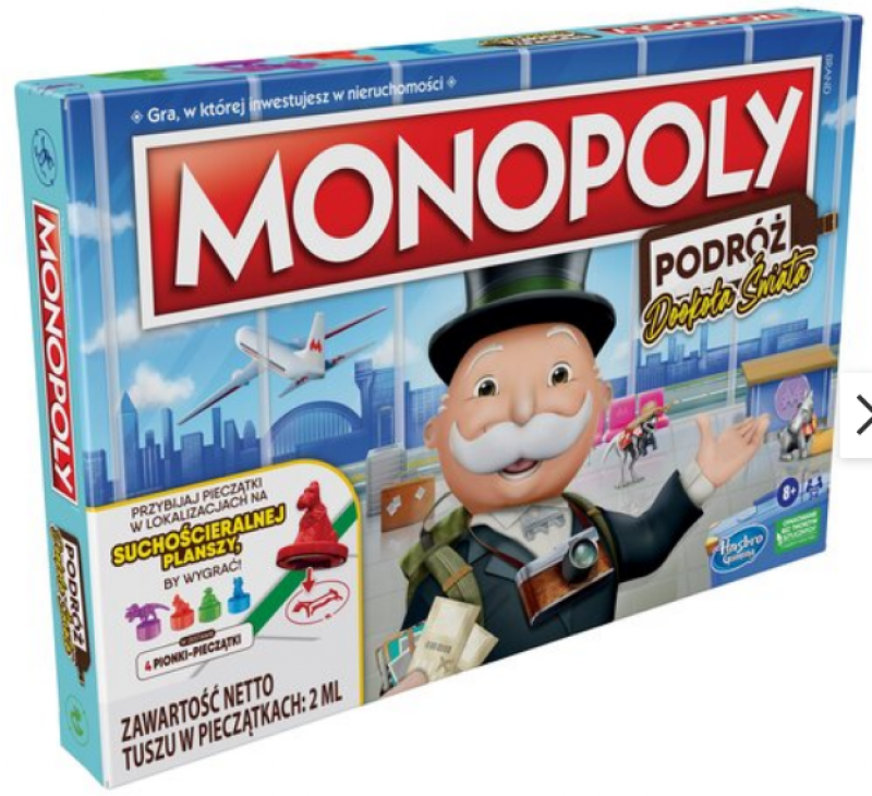 Monopoly Najbardziej Znana Gra, Która Może CIągnąć się Godzinami
